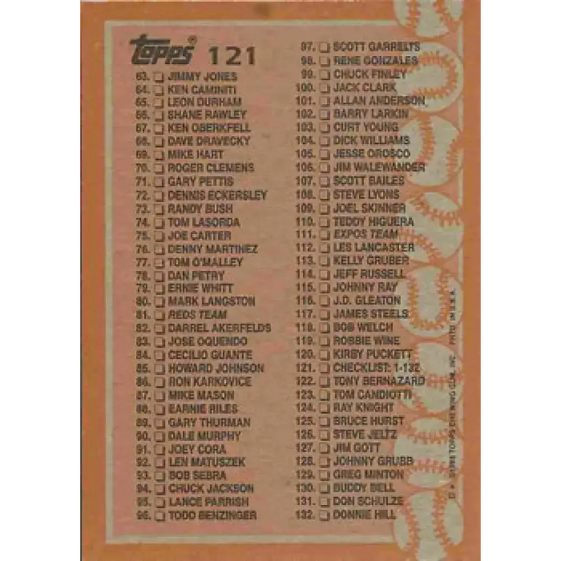 1988 Topps #121 Checklist 1-132 NM-MT Checklist Baseball Card - Baseball Card Single
