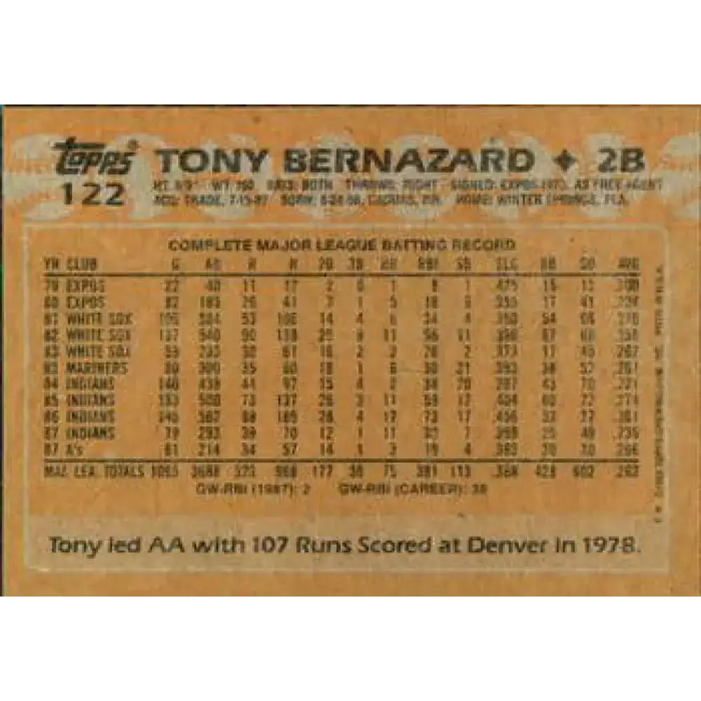 1988 Topps #122 Tony Bernazard NM-MT Oakland Athletics Baseball Card