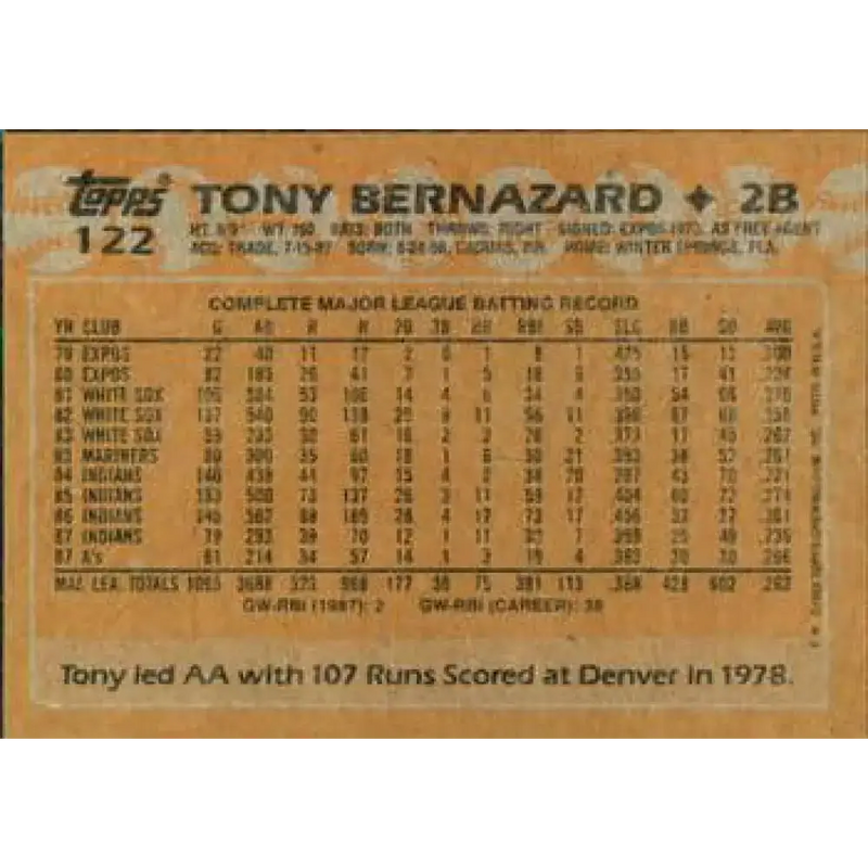1988 Topps #122 Tony Bernazard NM-MT Oakland Athletics Baseball Card