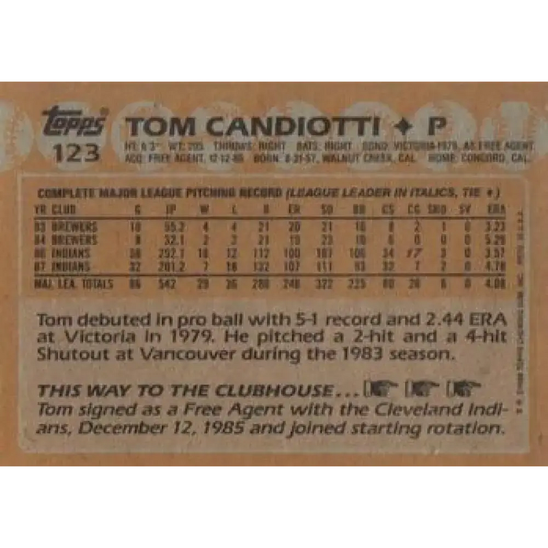 1988 Topps #123 Tom Candiotti NM-MT Cleveland Indians Baseball Card - Baseball Card Single
