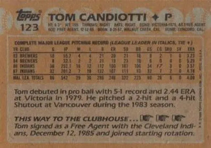 1988 Topps #123 Tom Candiotti NM-MT Indians baseball card back with original gloss