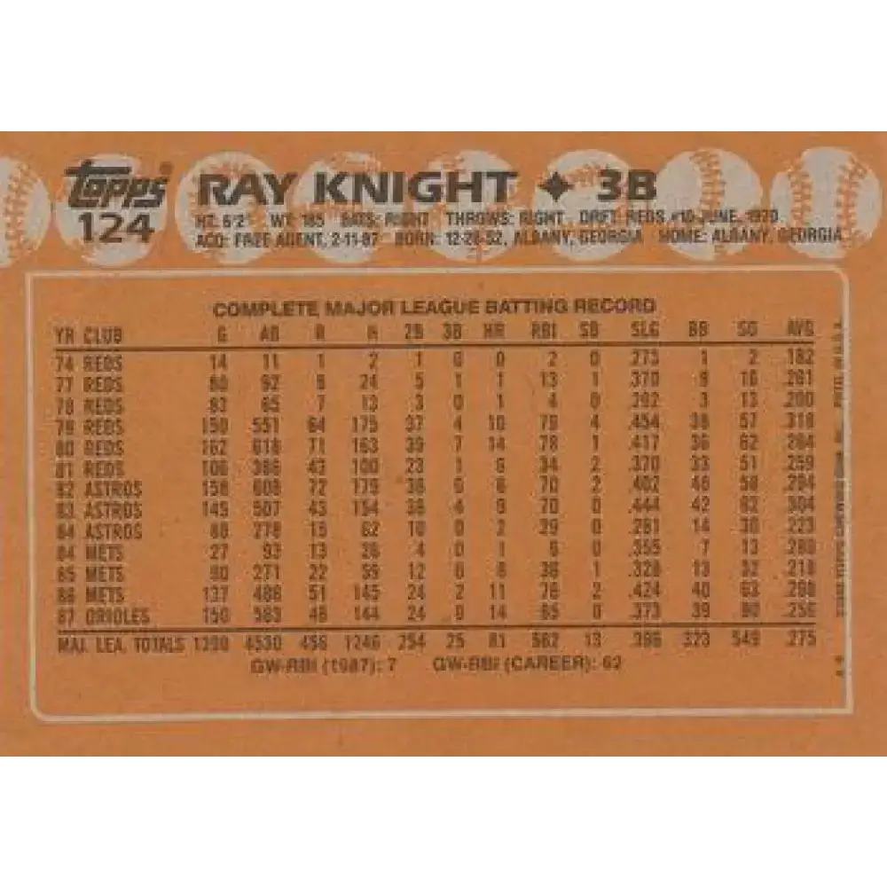 1988 Topps #124 Ray Knight NM-MT Baltimore Orioles Baseball Card - Baseball Card Single
