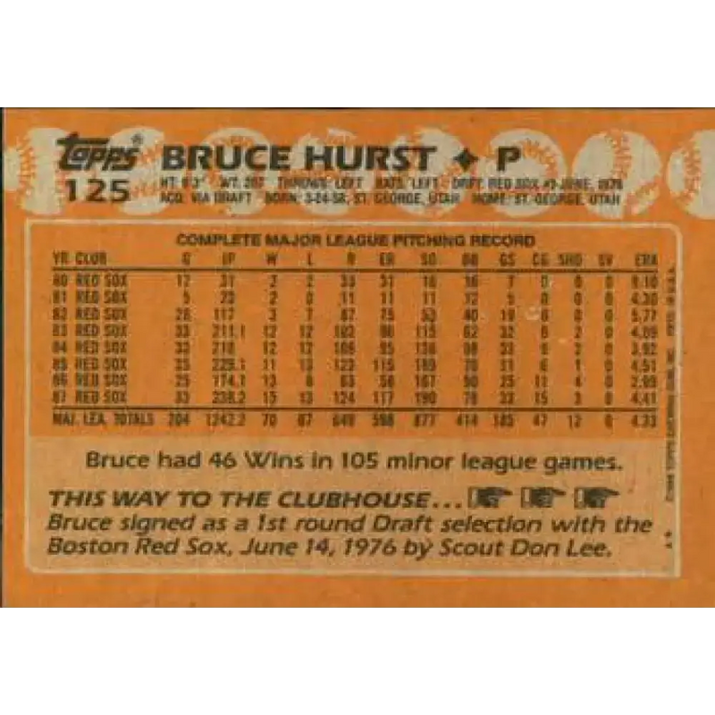 1988 Topps #125 Bruce Hurst NM-MT Boston Red Sox Baseball Card - Baseball Card Single