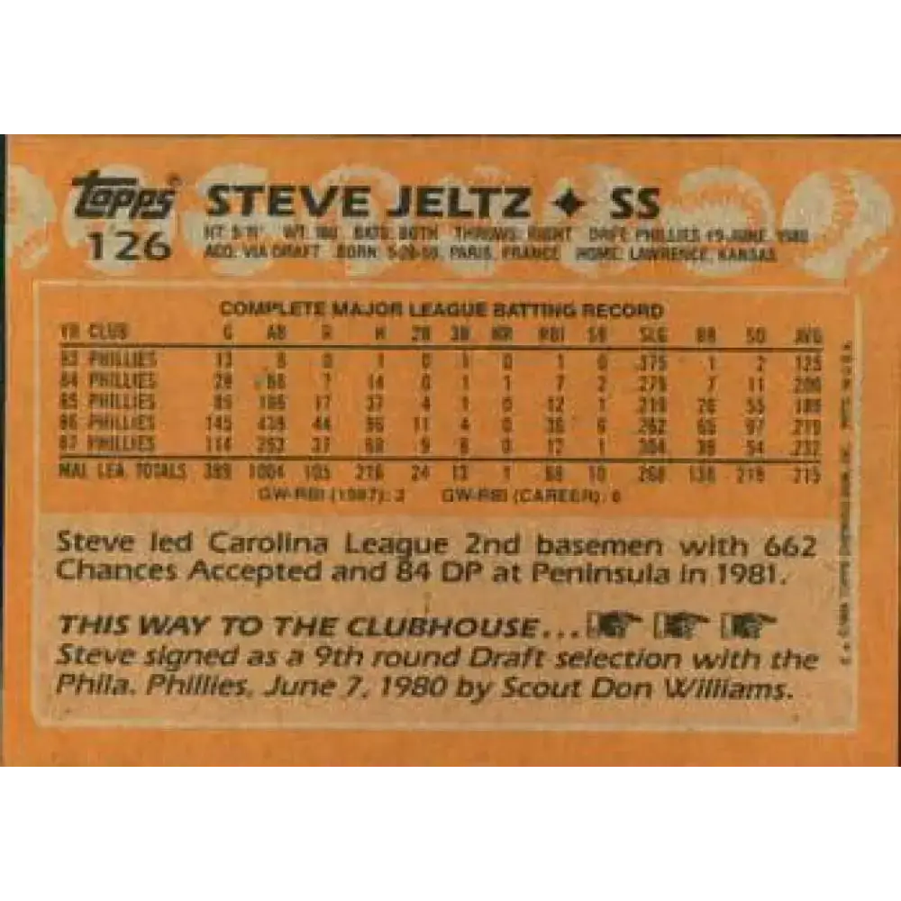 1988 Topps #126 Steve Jeltz NM-MT Philadelphia Phillies Baseball Card - Baseball Card Single
