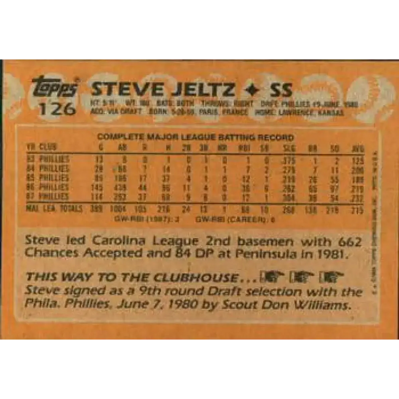 1988 Topps #126 Steve Jeltz NM-MT Philadelphia Phillies Baseball Card - Baseball Card Single