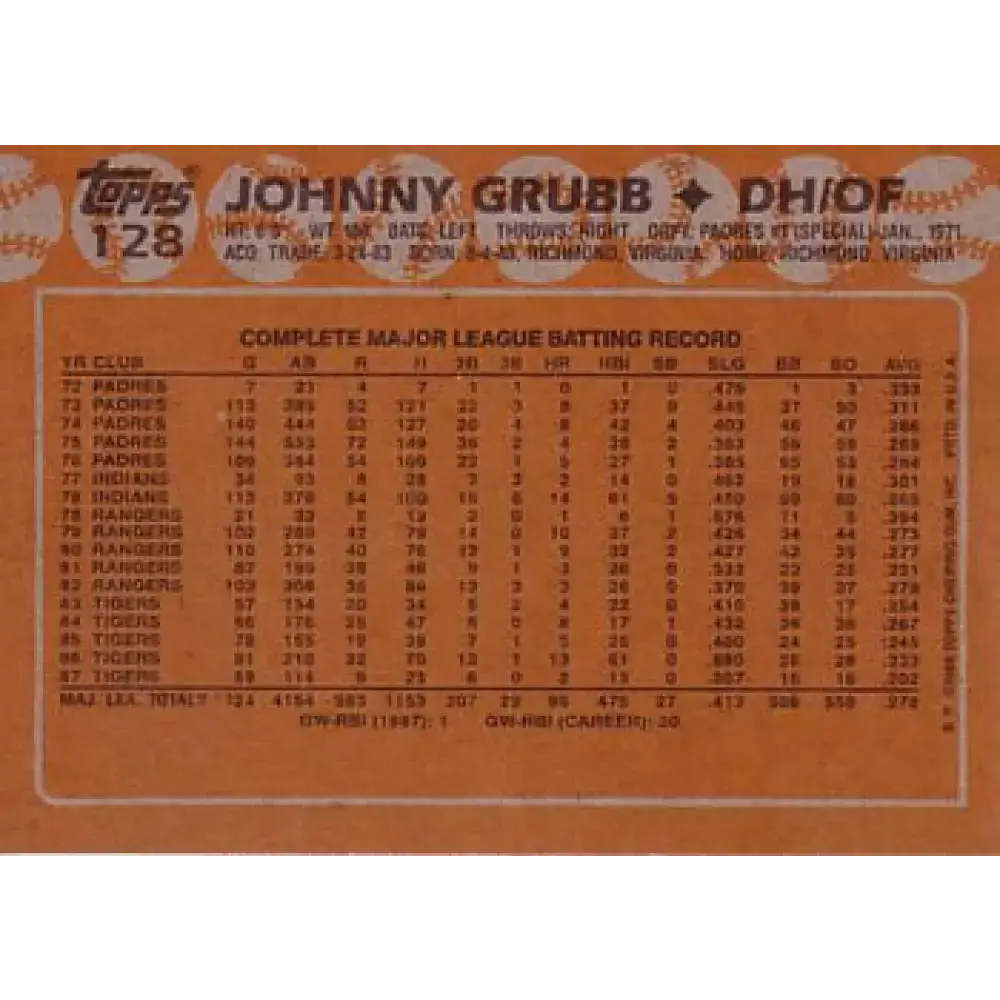 1988 Topps #128 Johnny Grubb NM-MT Detroit Tigers Baseball Card - Baseball Card Single