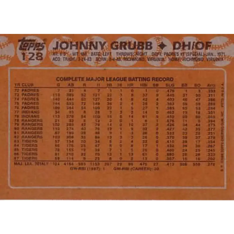 1988 Topps #128 Johnny Grubb NM-MT Detroit Tigers Baseball Card - Baseball Card Single