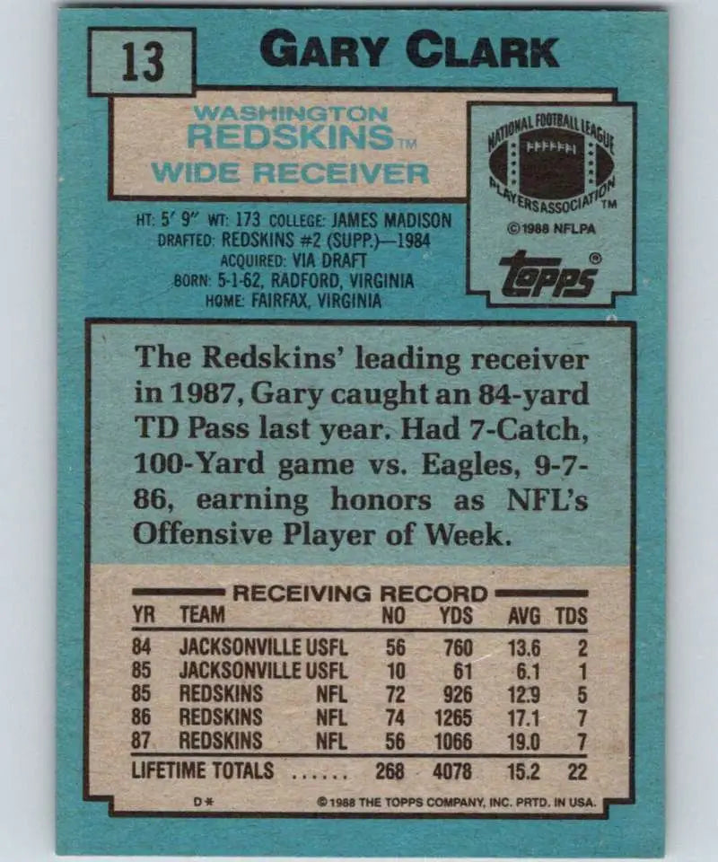 1988 Topps #13 Gary Clark EX Excellent Washington Redskins Football Card - Football Card Single
