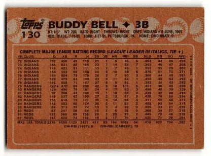 Back of 1988 Topps Buddy Bell Cincinnati Reds baseball card with original gloss
