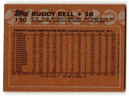 Baseball card back featuring Buddy Bell Cincinnati Reds from 1988 Topps #130