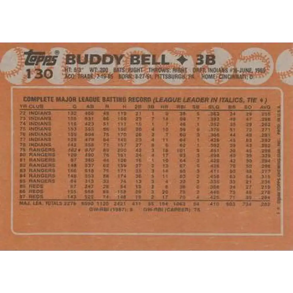 1988 Topps #130 Buddy Bell NM-MT Cincinnati Reds Baseball Card - Baseball Card Single