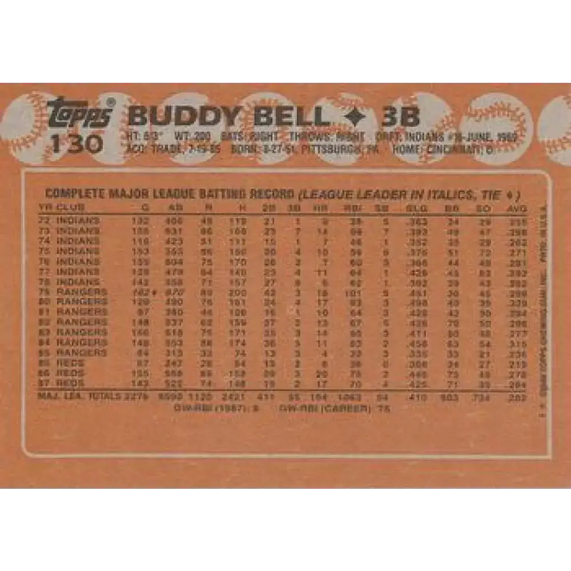 1988 Topps #130 Buddy Bell NM-MT Cincinnati Reds Baseball Card - Baseball Card Single