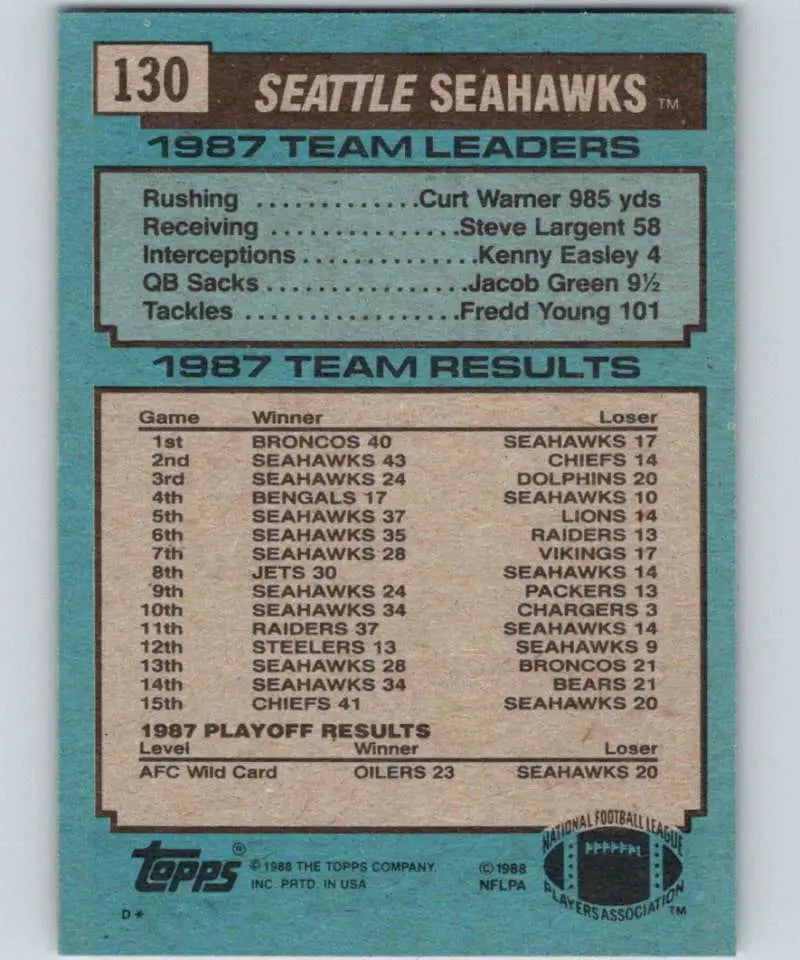 1988 Topps #130 Curt Warner EX Excellent Seattle Seahawks Football Card - Football Card Single