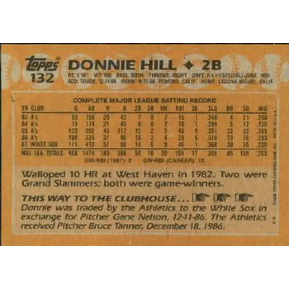 1988 Topps #132 Donnie Hill NM-MT Chicago White Sox Baseball Card - Baseball Card Single