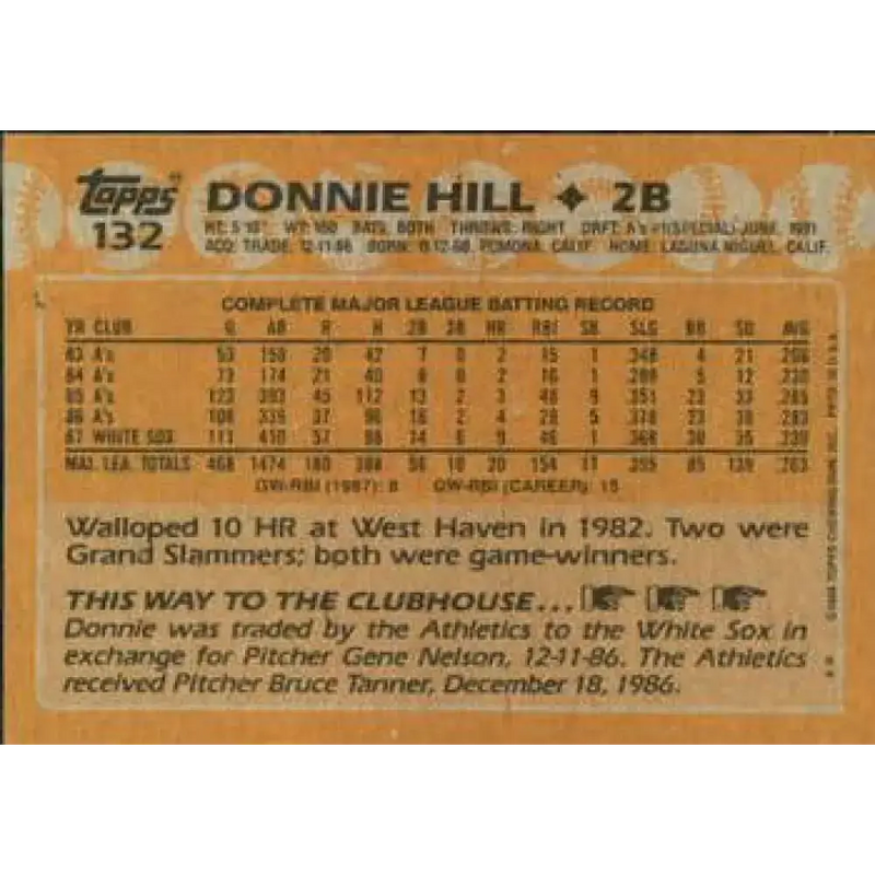 1988 Topps #132 Donnie Hill NM-MT Chicago White Sox Baseball Card - Baseball Card Single