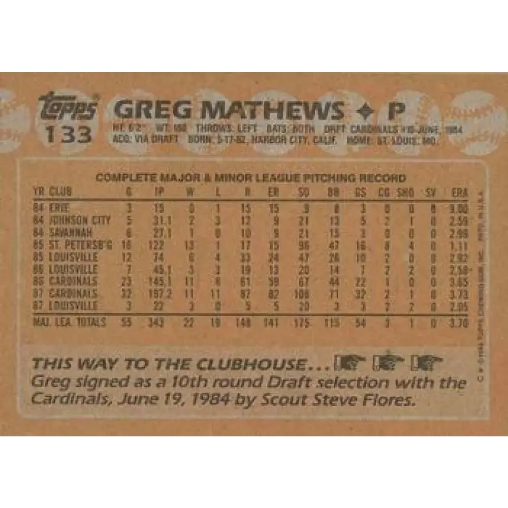 1988 Topps #133 Greg Mathews NM-MT St. Louis Cardinals Baseball Card - Baseball Card Single