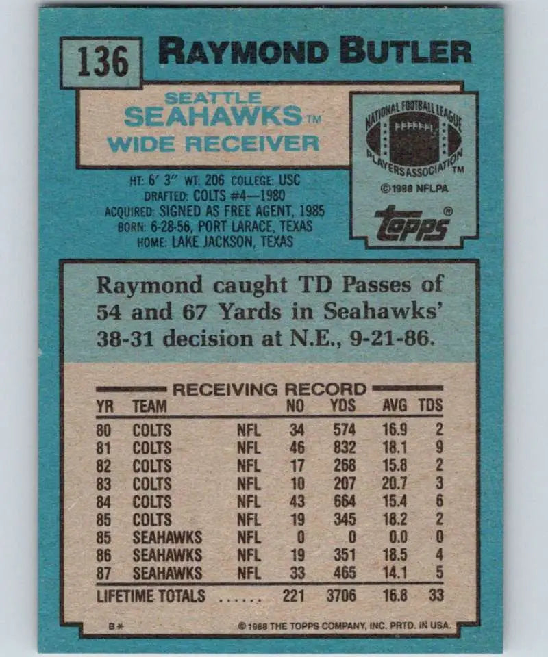 1988 Topps #136 Raymond Butler EX Excellent Seattle Seahawks Football Card - Football Card Single