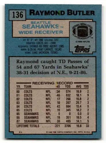 1988 Topps #136 Raymond Butler Seattle Seahawks Football Cards EX/NM ID:62485 - Football Card Single