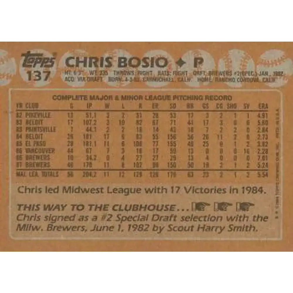 1988 Topps #137 Chris Bosio NM-MT Milwaukee Brewers Baseball Card - Baseball Card Single