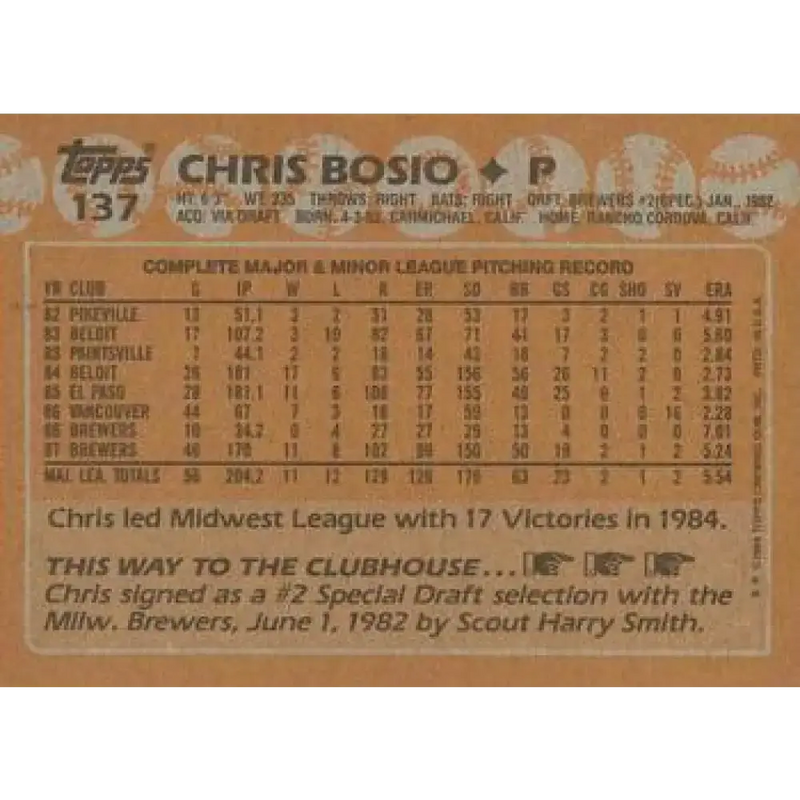 1988 Topps #137 Chris Bosio NM-MT Milwaukee Brewers Baseball Card - Baseball Card Single