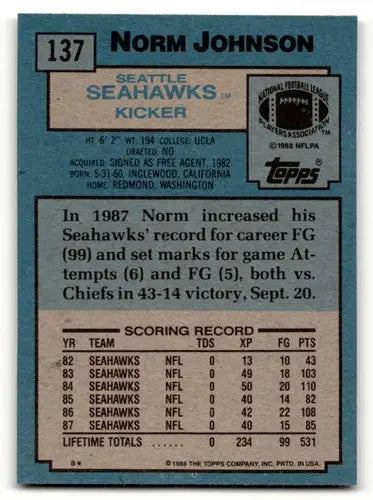 1988 Topps #137 Norm Johnson Seattle Seahawks Football Cards EX/NM ID:62486 - Football Card Single
