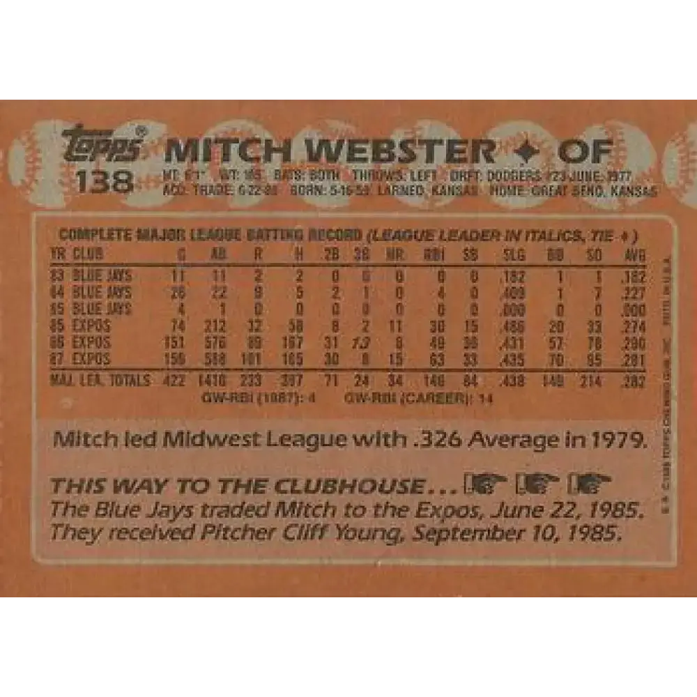 1988 Topps #138 Mitch Webster NM-MT Montreal Expos Baseball Card - Baseball Card Single