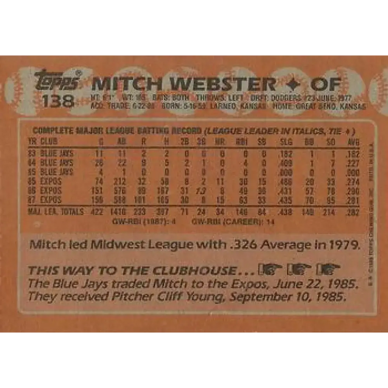 1988 Topps #138 Mitch Webster NM-MT Montreal Expos Baseball Card - Baseball Card Single