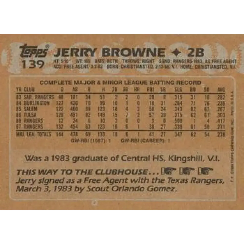 1988 Topps #139 Jerry Browne NM-MT Texas Rangers Baseball Card - Baseball Card Single