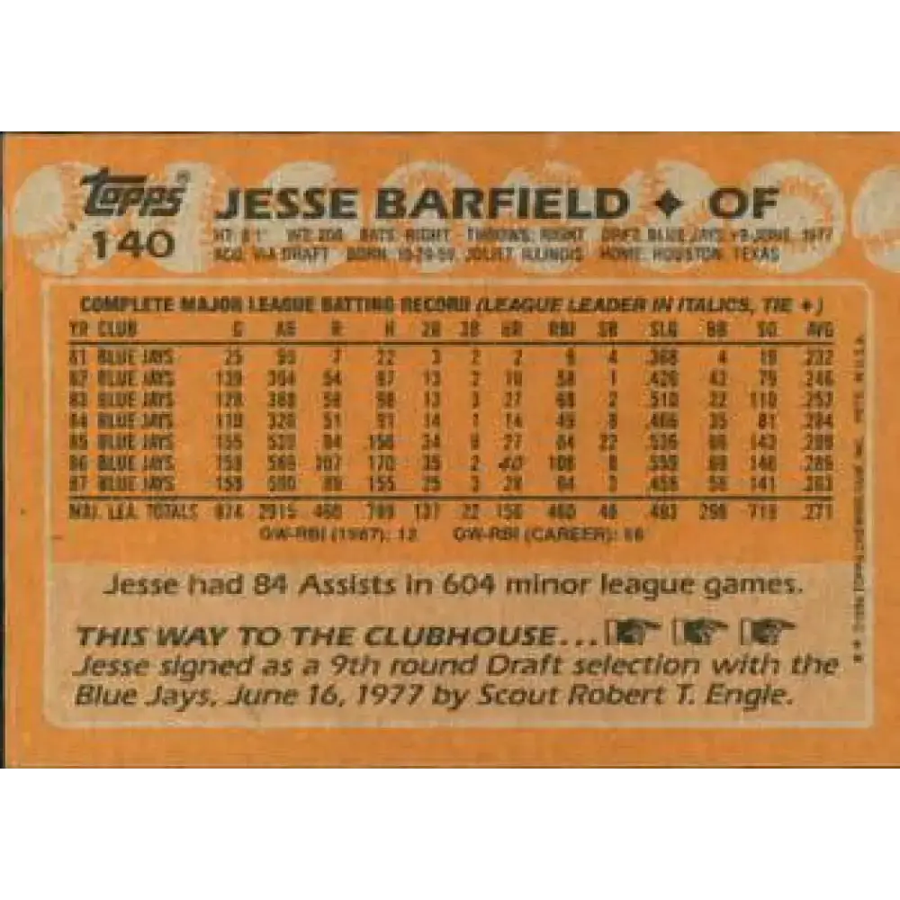 1988 Topps #140 Jesse Barfield NM-MT Toronto Blue Jays Baseball Card - Baseball Card Single