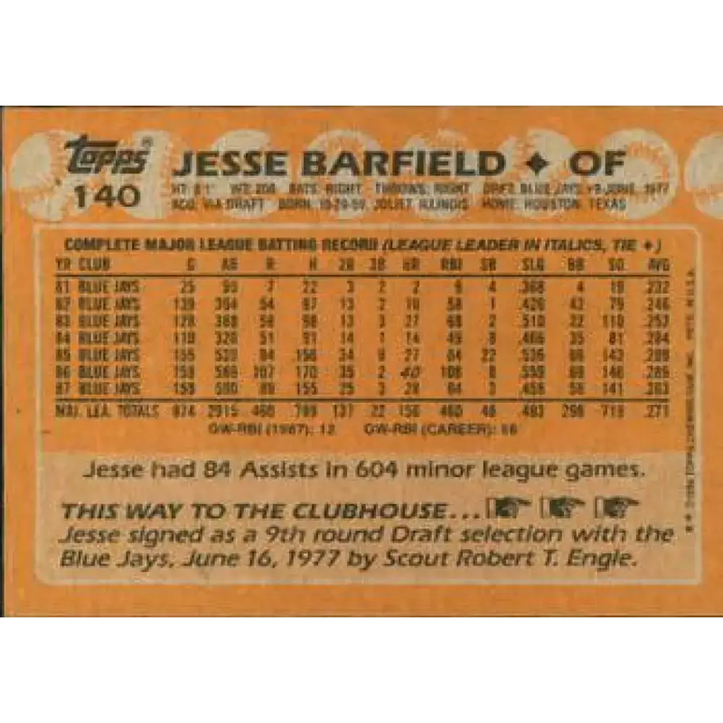 1988 Topps #140 Jesse Barfield NM-MT Toronto Blue Jays Baseball Card - Baseball Card Single