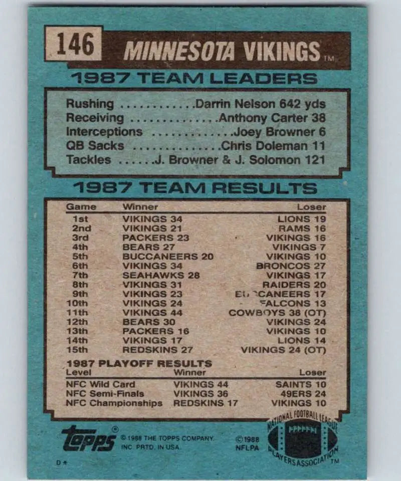 1988 Topps #146 Tommy Kramer EX Excellent Minnesota Vikings Football Card - Football Card Single