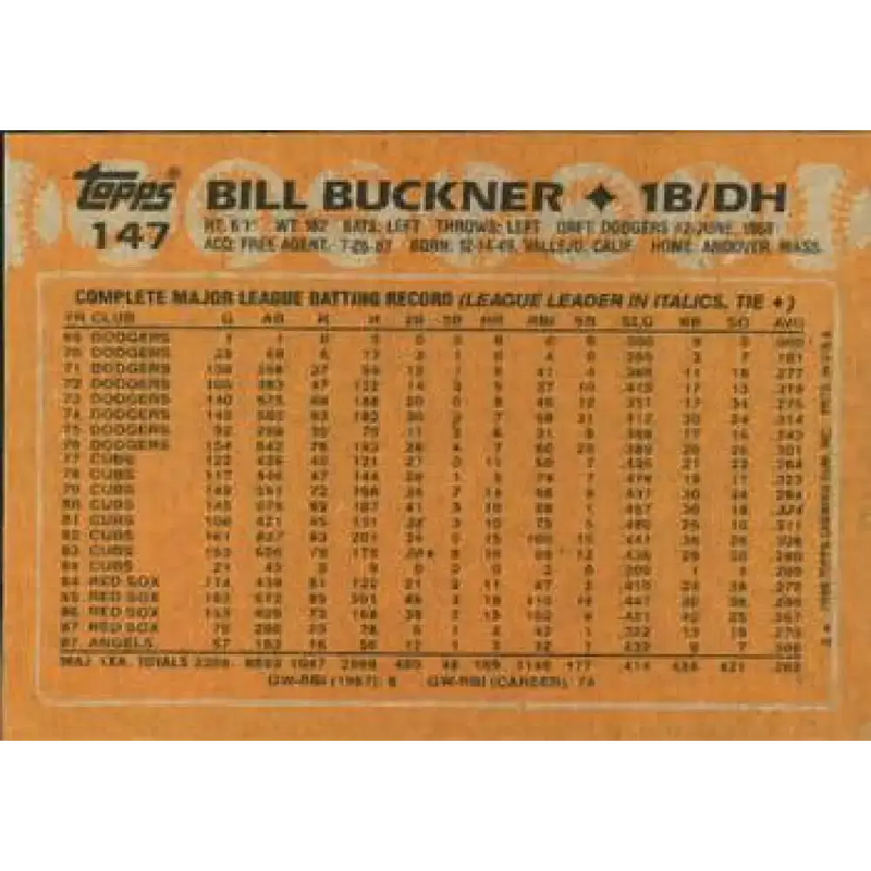 1988 Topps #147 Bill Buckner NM-MT California Angels Baseball Card