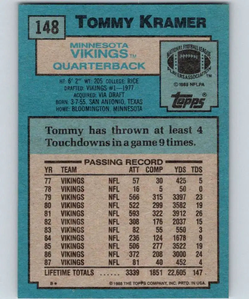1988 Topps #148 Tommy Kramer EX Excellent Minnesota Vikings Football Card - Football Card Single