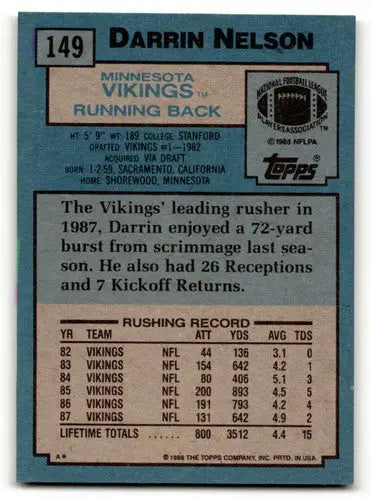 Darrin Nelson Minnesota football card from 1988 Topps series featuring Nelson Minnesota Vikings