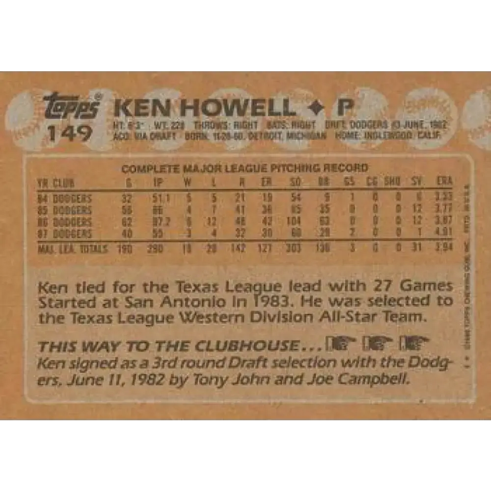 1988 Topps #149 Ken Howell NM-MT Los Angeles Dodgers Baseball Card - Baseball Card Single