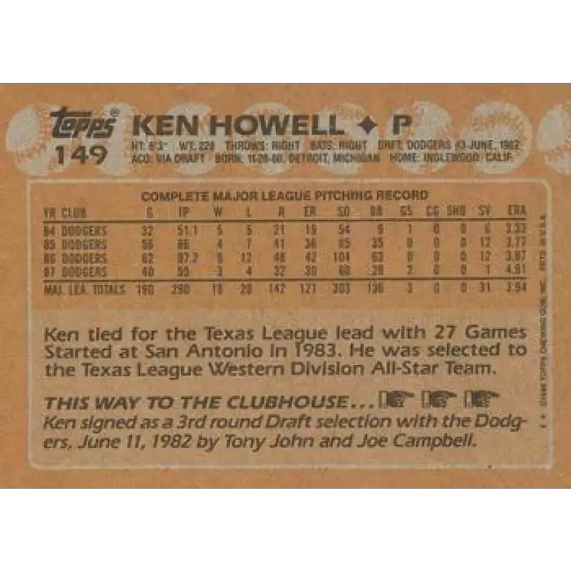 1988 Topps #149 Ken Howell NM-MT Los Angeles Dodgers Baseball Card - Baseball Card Single