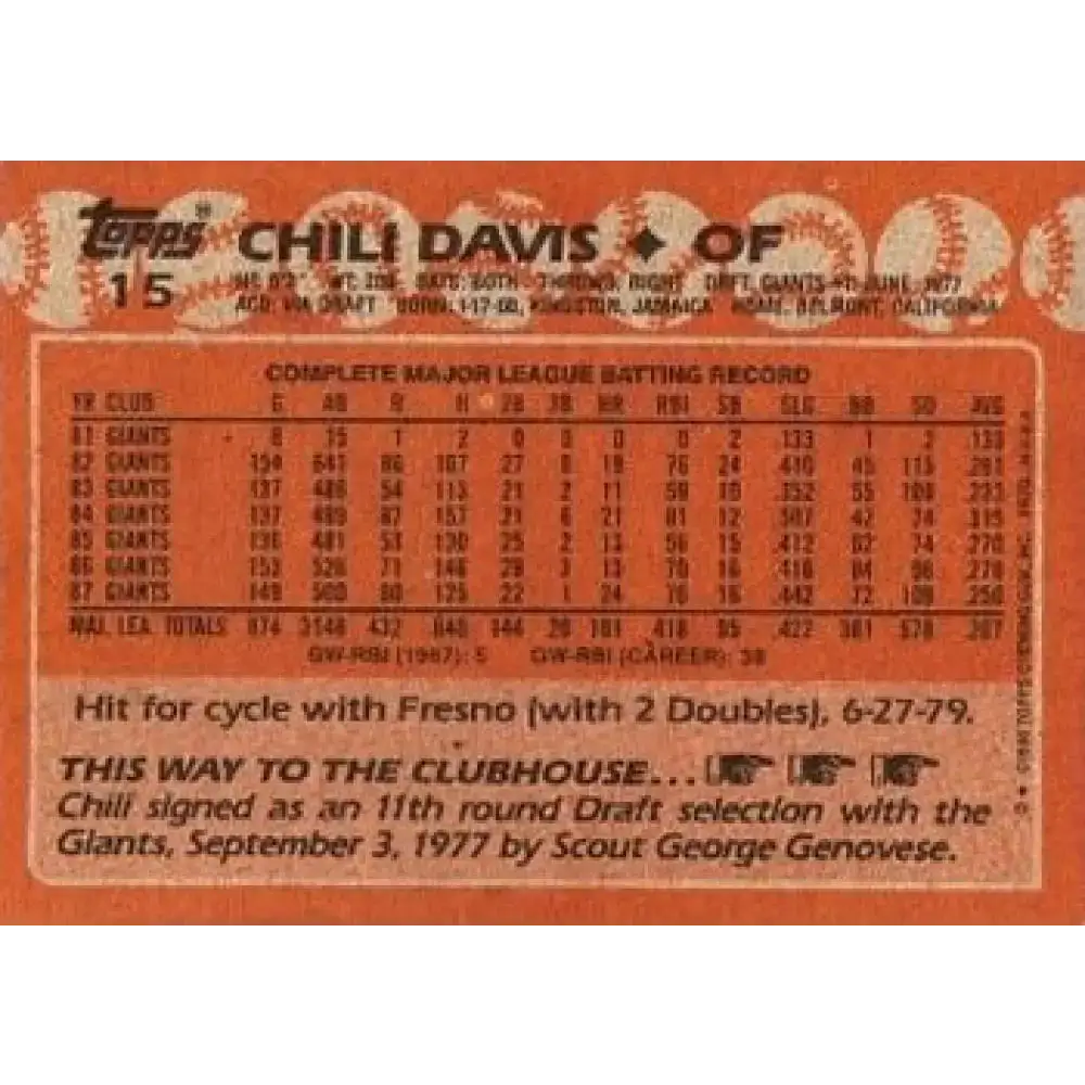 1988 Topps #15 Chili Davis NM-MT San Francisco Giants Baseball Card - Baseball Card Single