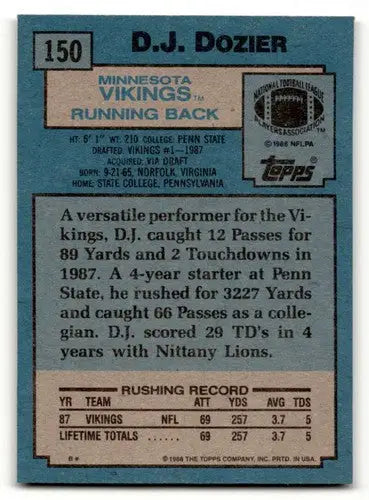 Original gloss D.J. Dozier Minnesota Vikings football card, 1988 Topps #150 collectible