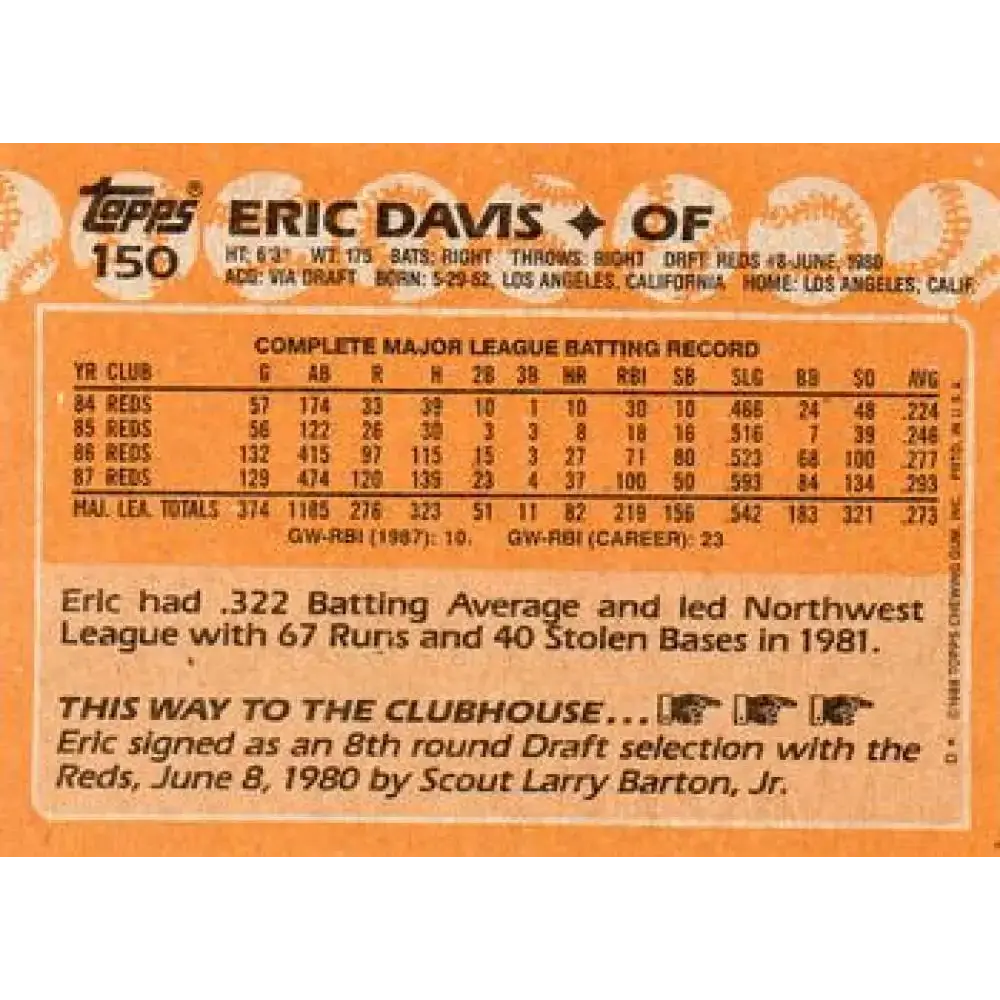 1988 Topps #150 Eric Davis NM-MT Cincinnati Reds Baseball Card - Baseball Card Single