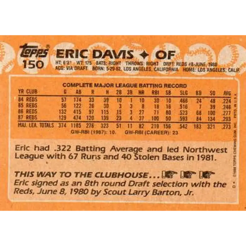 1988 Topps #150 Eric Davis NM-MT Cincinnati Reds Baseball Card - Baseball Card Single