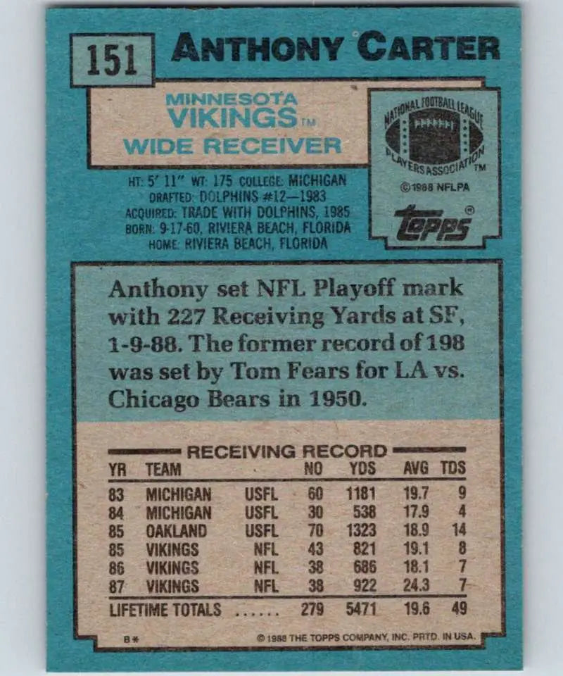 1988 Topps #151 Anthony Carter EX Excellent Minnesota Vikings Football Card - Football Card Single