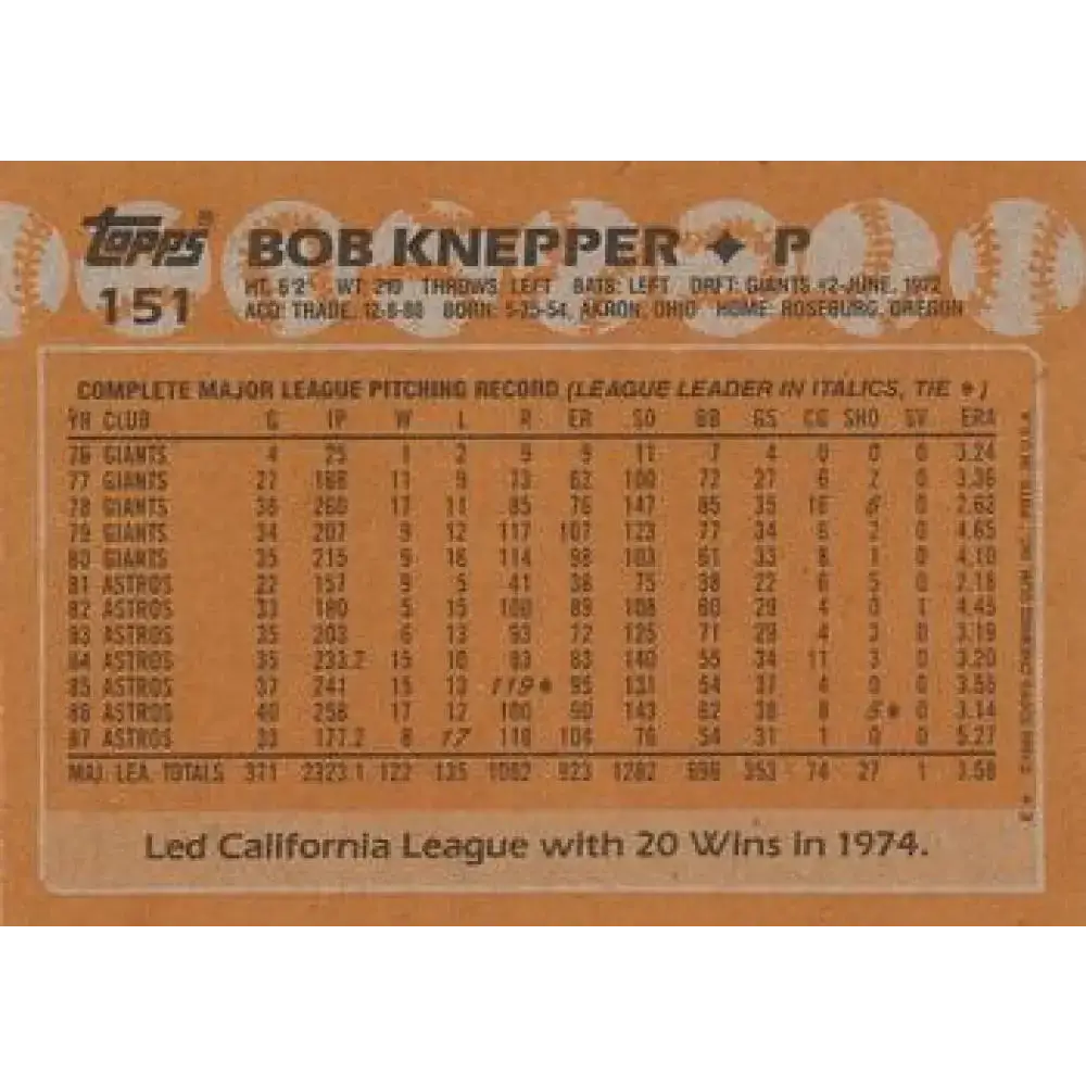 1988 Topps #151 Bob Knepper NM-MT Houston Astros Baseball Card - Baseball Card Single