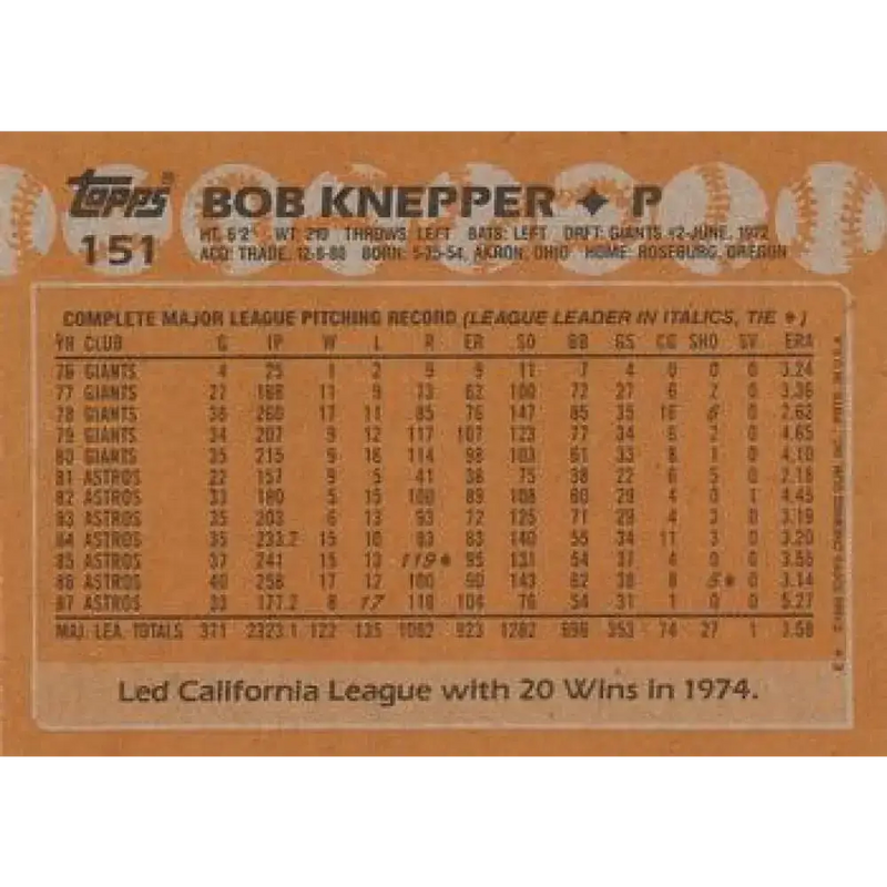 1988 Topps #151 Bob Knepper NM-MT Houston Astros Baseball Card - Baseball Card Single