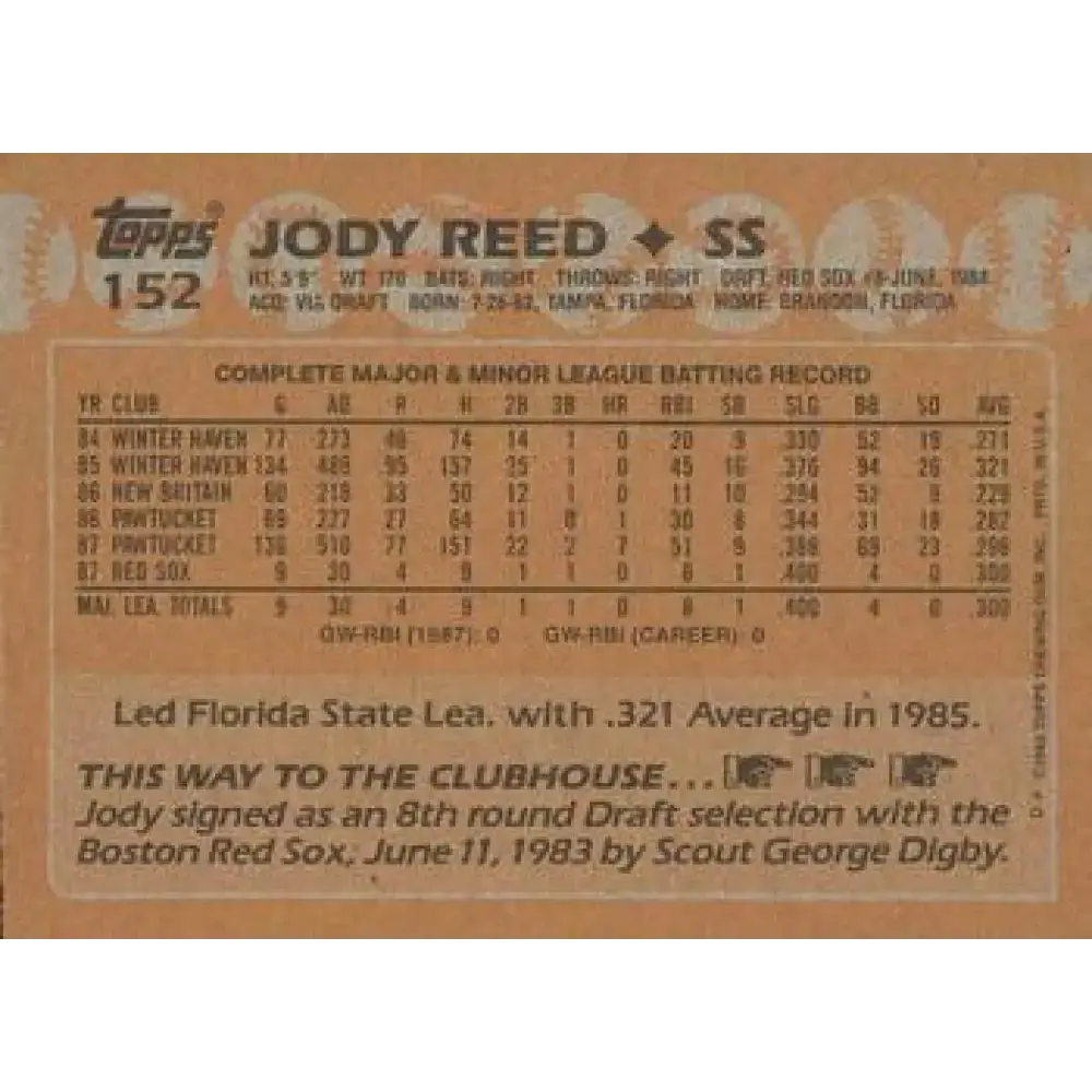 1988 Topps #152 Jody Reed NM-MT RC Rookie Boston Red Sox Baseball Card - Baseball Card Single