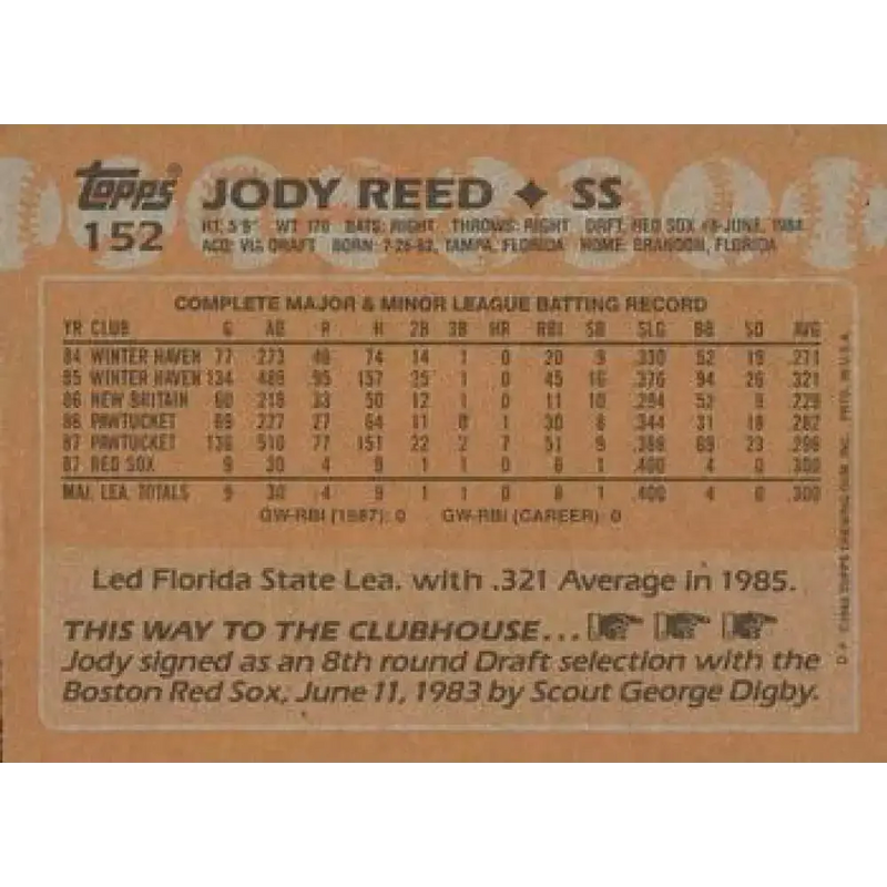 1988 Topps #152 Jody Reed NM-MT RC Rookie Boston Red Sox Baseball Card - Baseball Card Single