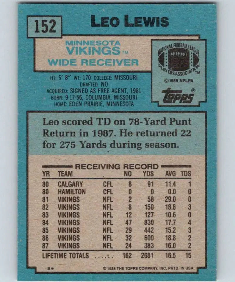 1988 Topps #152 Leo Lewis EX Excellent Minnesota Vikings Football Card - Football Card Single