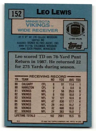 Original gloss Leo Lewis Minnesota football card from 1988 Topps #152 Minnesota Vikings