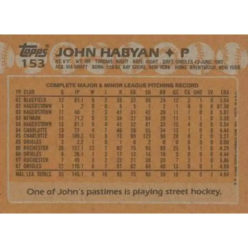 1988 Topps #153 John Habyan NM-MT Baltimore Orioles Baseball Card - Baseball Card Single