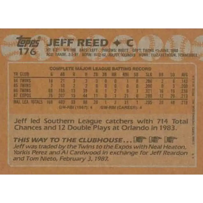 1988 Topps #154 Jeff Stone NM-MT Philadelphia Phillies Baseball Card - Baseball Card Single