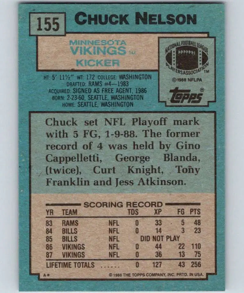 1988 Topps #155 Chuck Nelson EX Excellent Minnesota Vikings Football Card - Football Card Single